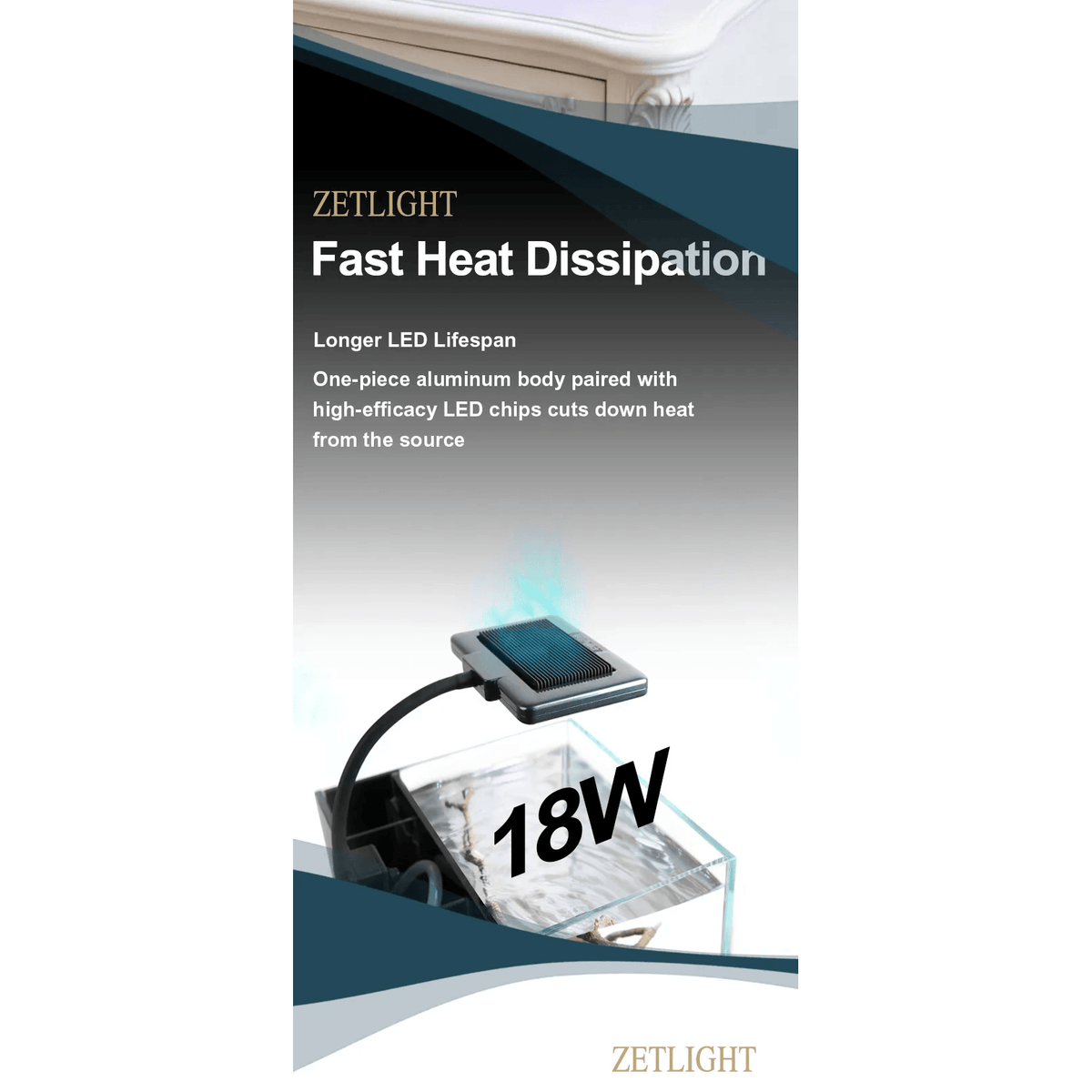 Zetlight N1 Marine LED Light showcasing fast heat dissipation technology with 18W efficiency.
