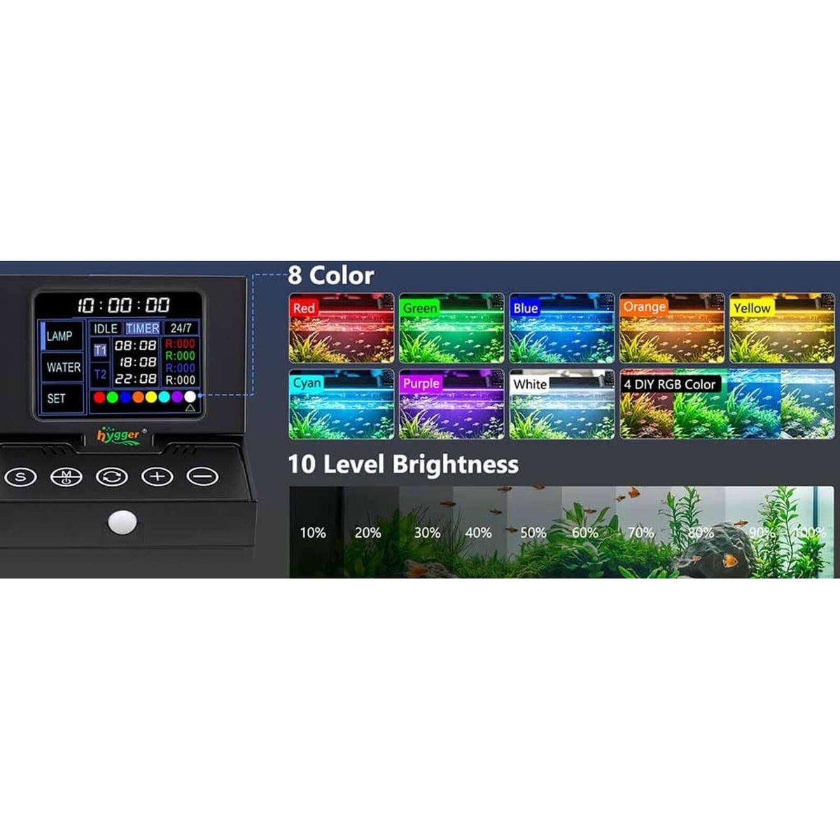 Hygger Aqua Sense Aquarium LED Light control panel displaying 8 colors and 10 brightness levels.