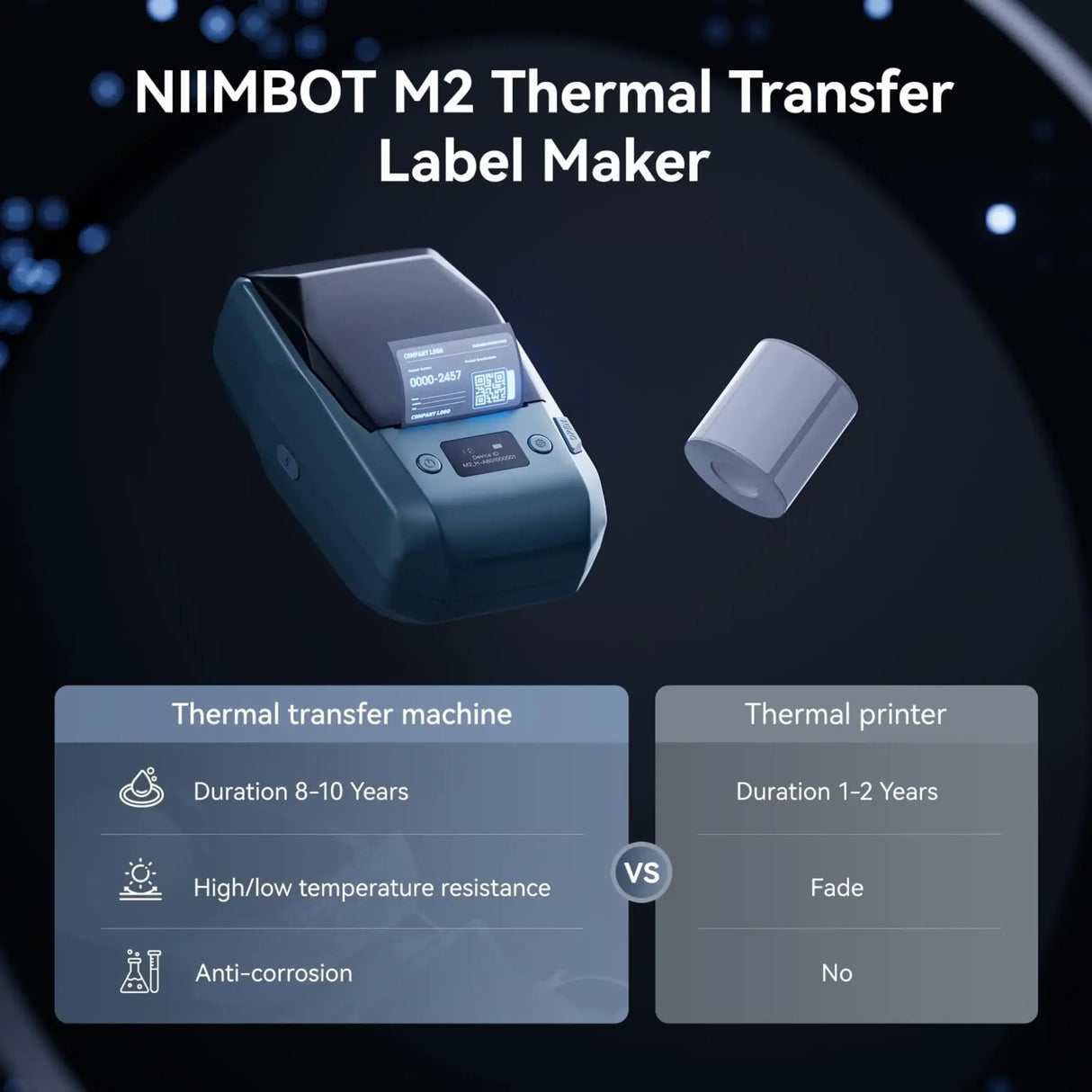 Niimbot M2 Smart Label Printer showcasing thermal transfer capabilities and durability comparison.