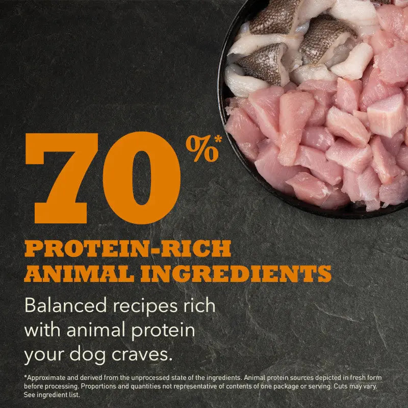 70% Protein-Rich Animal Ingredients for Acana Puppy Large Breed Dry Dog Food 17kg