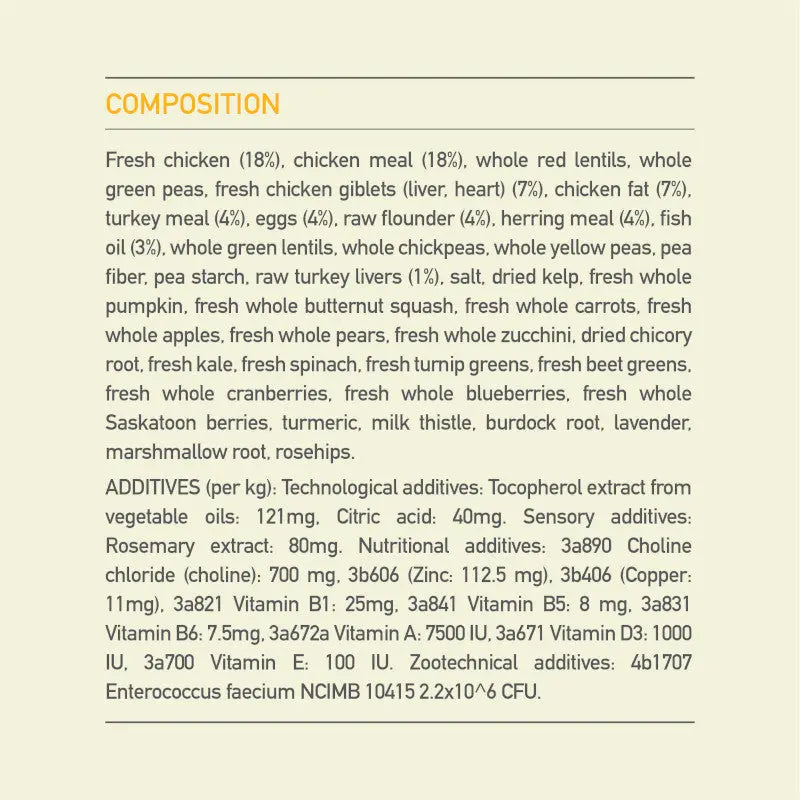 Composition of Acana Puppy Recipe Dry Dog Food with fresh ingredients for puppy growth.