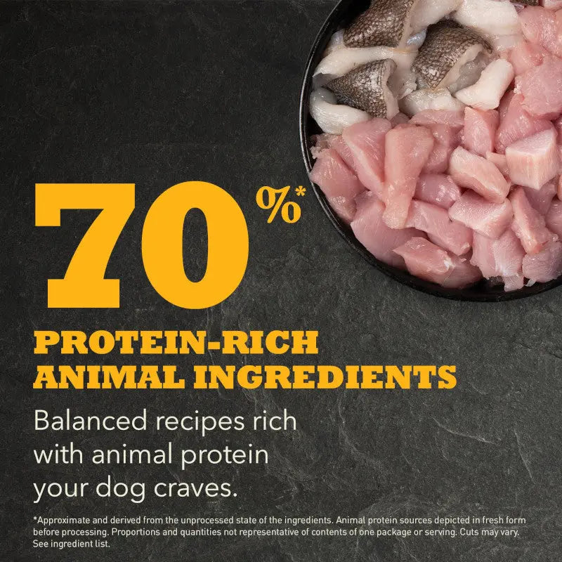 70% protein-rich animal ingredients in Acana Puppy Recipe Dry Dog Food for balanced nutrition.