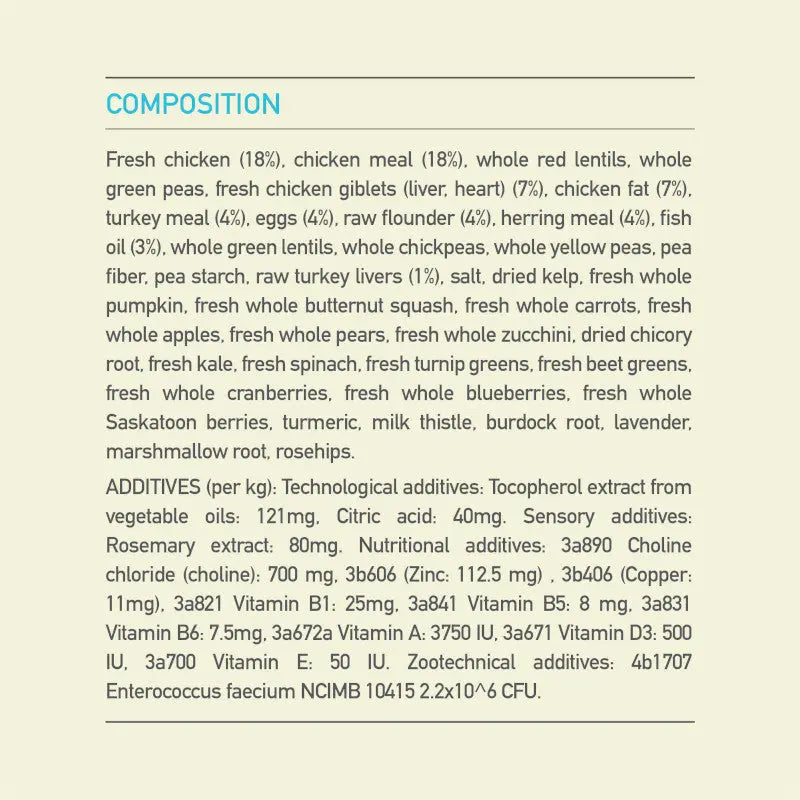 Acana Puppy Small Breed Recipe Dry Dog Food 2kg ingredients composition list including fresh chicken, vegetables, and nutrients.
