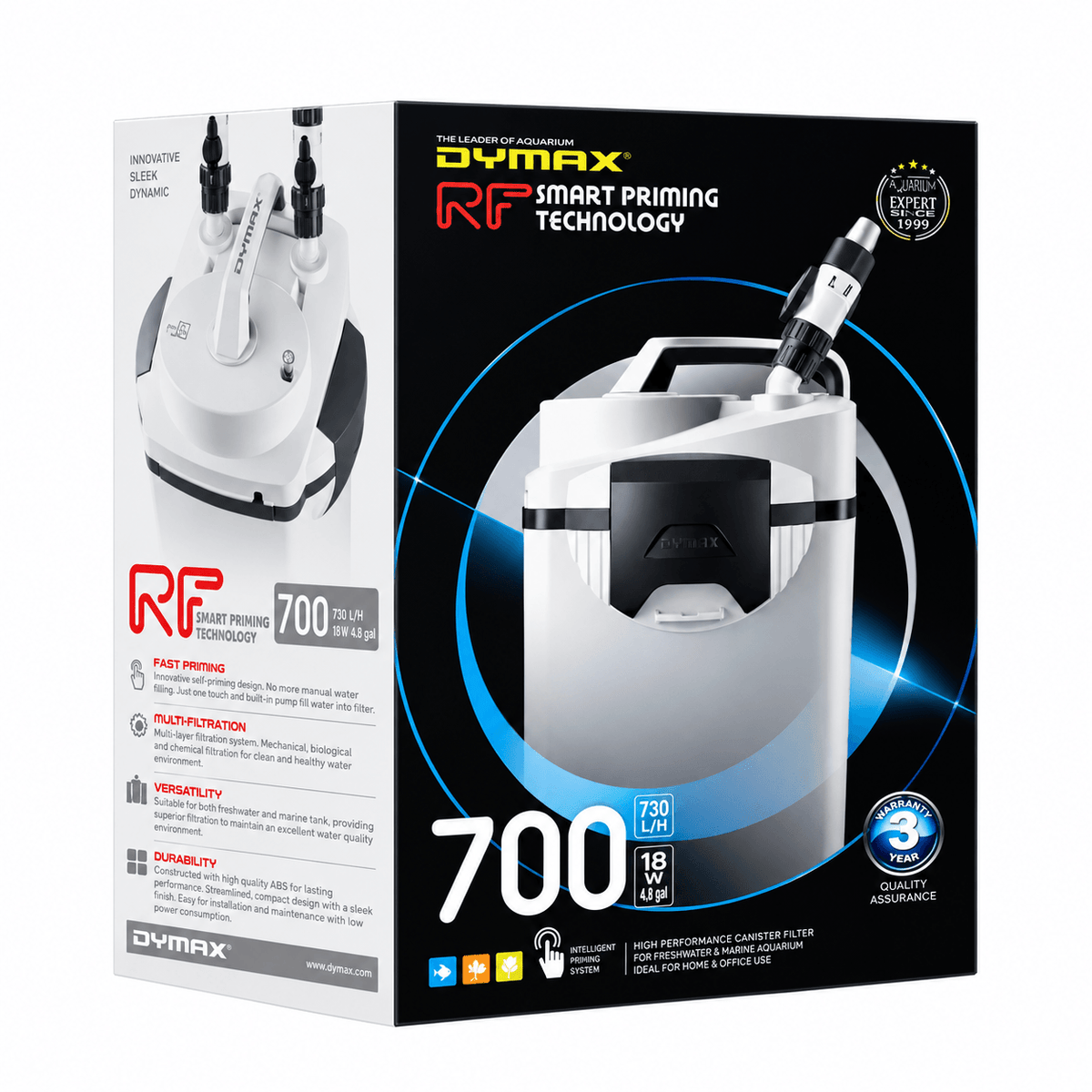 Dymax RF 700 Smart Canister Filter packaging with smart priming technology features.