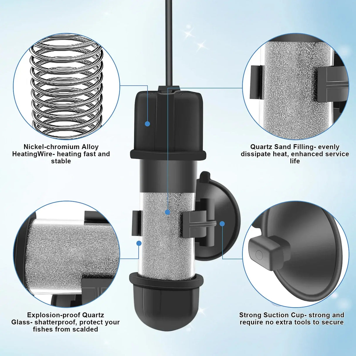 Hygger Mini Portable Aquarium Heater features, including quartz sand filling and explosion-proof design.