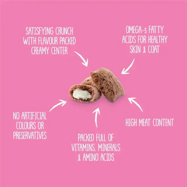 Infographic highlighting benefits of Meow Munchies cat treats including crunch, omega-3, and vitamins.