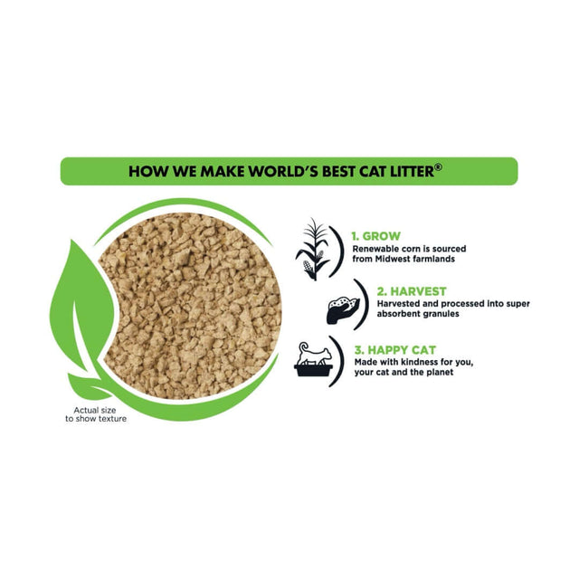Infographic showing production steps of World's Best Original Clumping Cat Litter: Grow, Harvest, Happy Cat.
