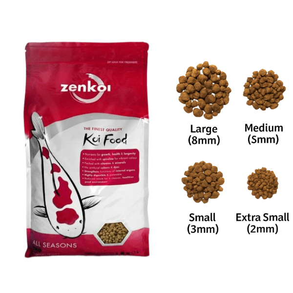 Zenkoi Pond Food All Season packaging with different pellet sizes for koi and ornamental fish.