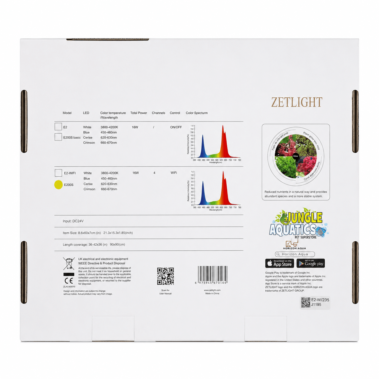 Zetlight E200 Algae Lights specifications and features on the product packaging.