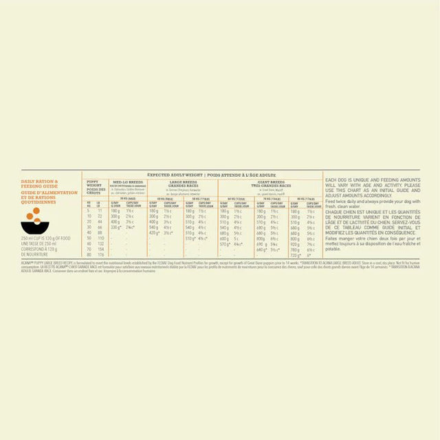 ACANA Heritage Puppy Large Breed Dog Food 11.4kg