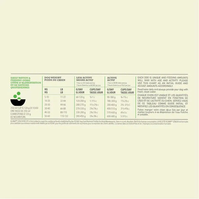 ACANA Heritage Senior Dog Food 6kg