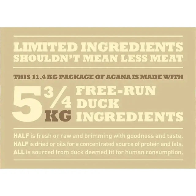 ACANA Singles Free-Run Duck Dog Food packaging showcasing ingredients and benefits for diet-sensitive dogs.