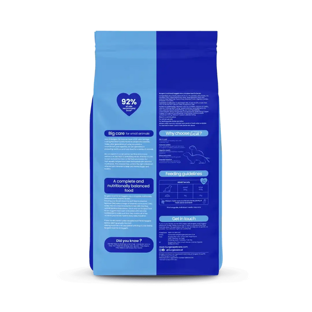 Burgess Excel Ferret Food 2kg packaging, featuring nutritional information and feeding guidelines for optimal ferret health.