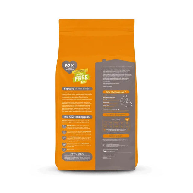Burgess Excel Indoor Rabbit Nuggets packaging showcasing key nutrients and feeding instructions for indoor rabbits.
