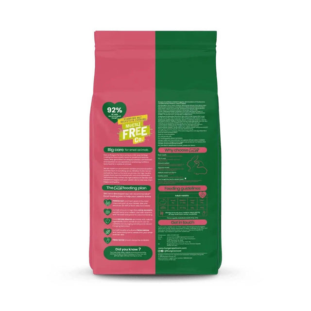Back of Burgess Excel Mature Adult Cranberry and Thyme 1.5kg package showing ingredients and feeding guidelines.