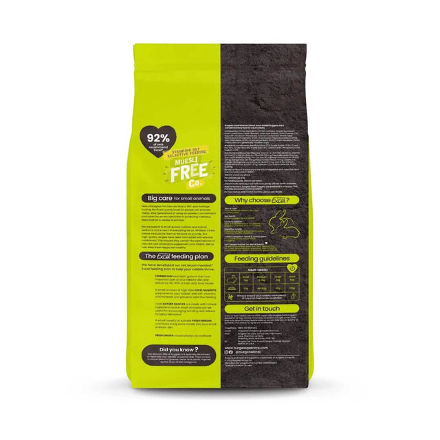 Burgess Excel Natures Blend Adult Rabbit Nuggets packaging with nutritional information and feeding guidelines for small animals.