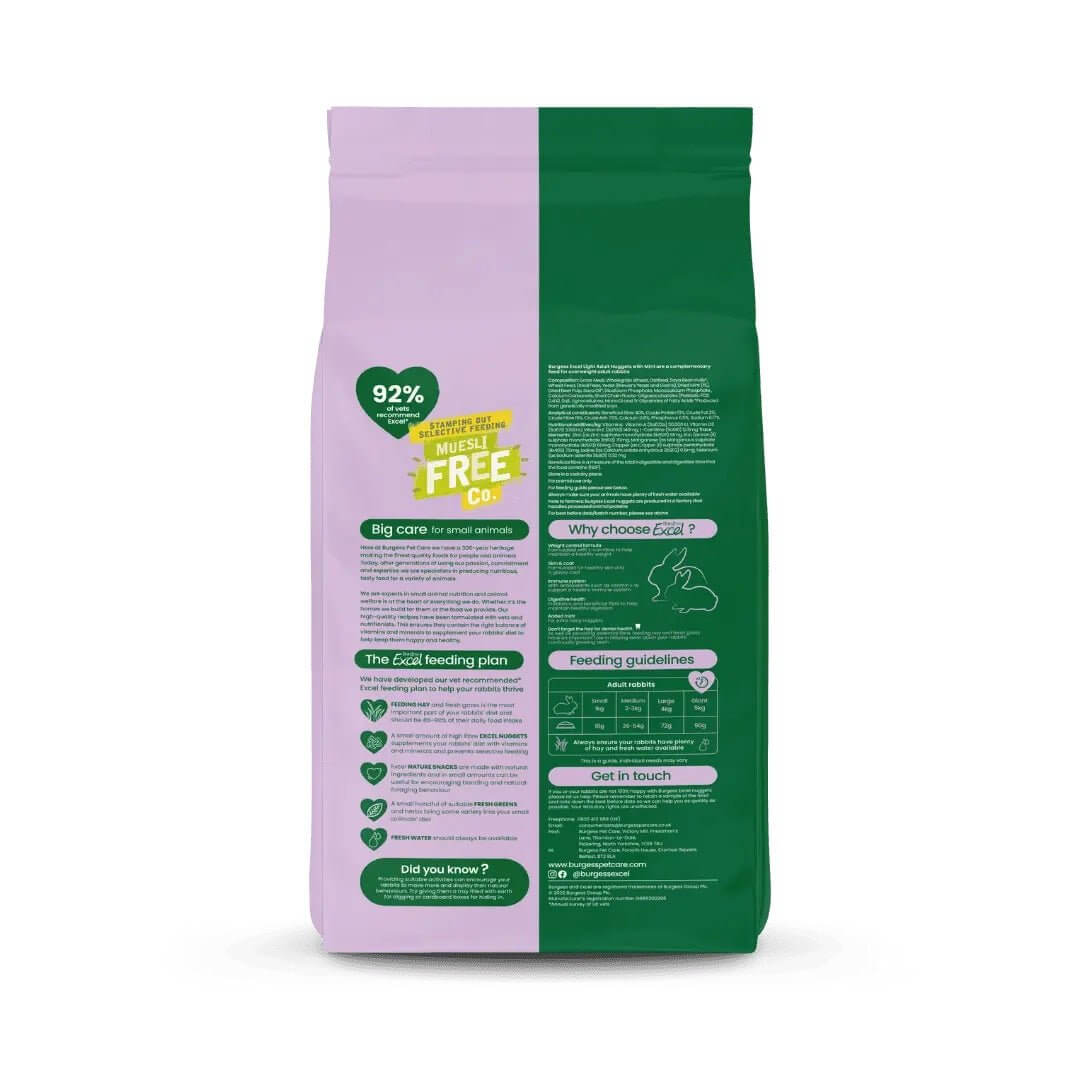 Burgess Excel Rabbit Light 1.5kg packaging showing nutritional information and feeding guidelines for healthy weight management.