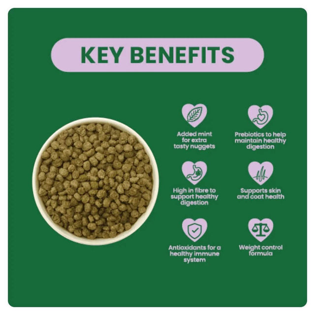 Burgess Excel Rabbit Light nuggets highlighting key benefits like weight control, digestion support, and added mint for flavor.