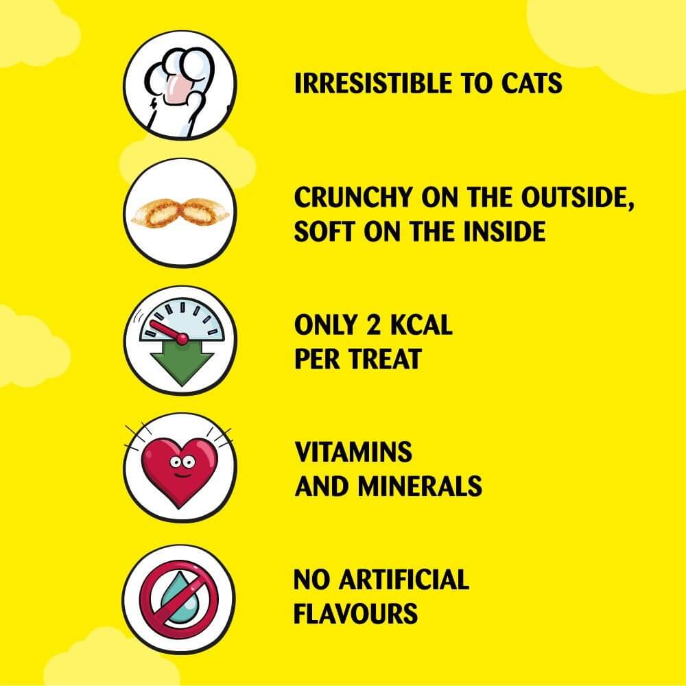 Infographic highlighting benefits of Dreamies Cat Treats: irresistible, crunchy, low calories, vitamins, and no artificial flavors.