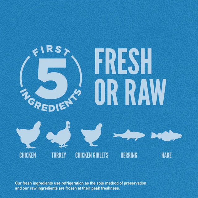 Orijen Original Dog Food Grain Free