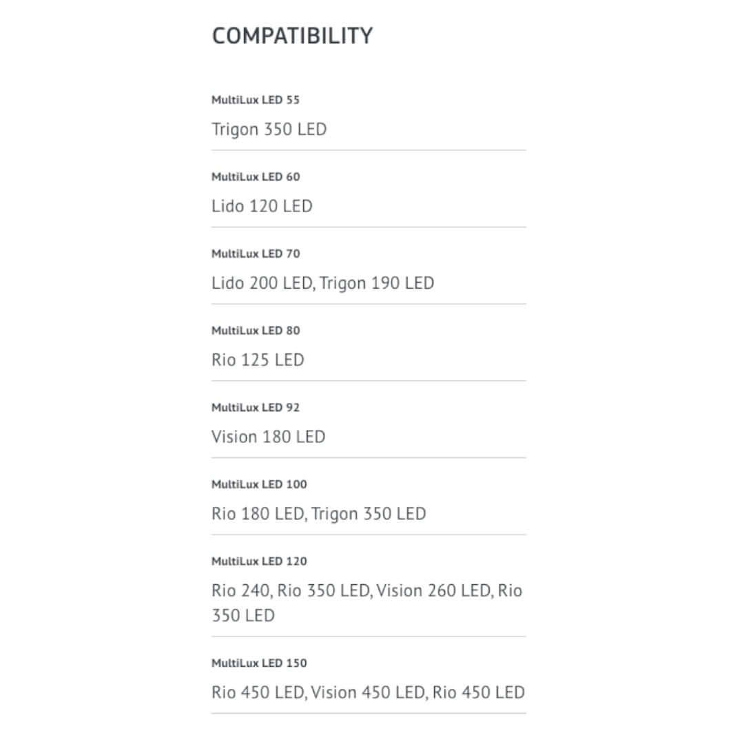 Juwel Multilux LED Light compatibility chart for various aquarium models including Trigon and Rio.