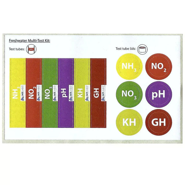 NT Labs Marine Lab Multi Test Kit components displaying test tubes and lids for key water parameters.
