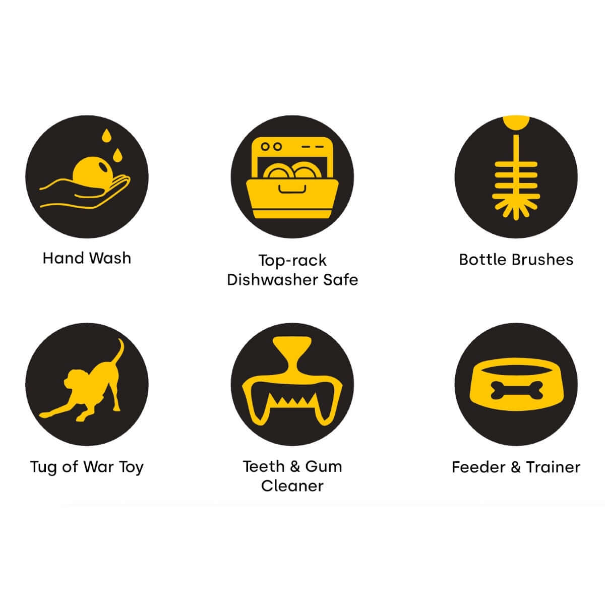 Icons illustrating Playbuddy Ball care instructions: hand wash, dishwasher safe, bottle brushes, tug toy, teeth cleaner, feeder.