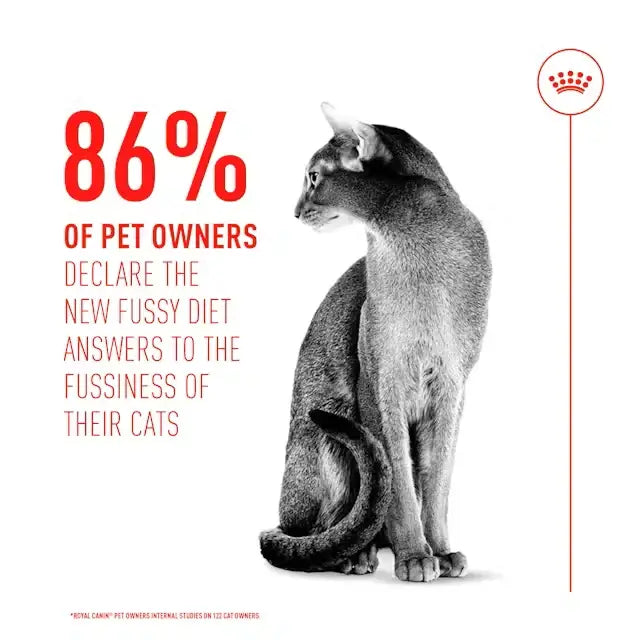 86% of pet owners declare the new fussy diet answers to the fussiness of their cats.