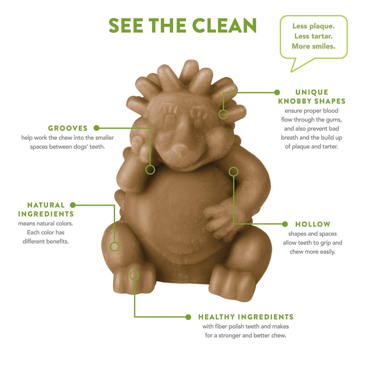 Whimzees Hedgehog Dog Treat showing unique knobby shapes and grooves for promoting dental health and fresh breath.