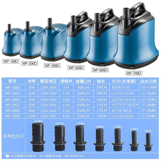 SOBO D-Series submersible water pumps with specifications and models WP-100D to WP-700D for various applications.