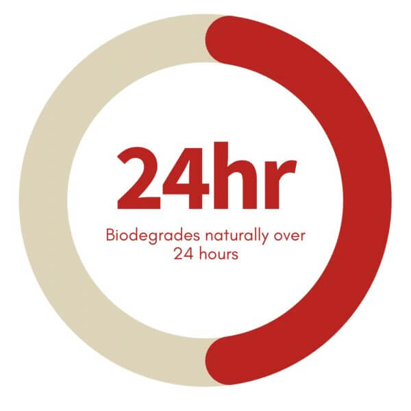 Biodegrades naturally in 24 hours, emphasizing eco-friendly features of APT Fix Advance Algae Treatment.