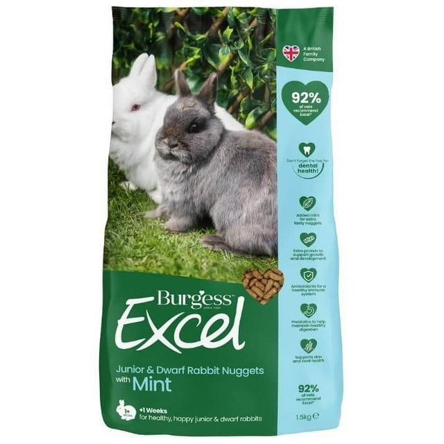 Burgess Excel Junior and Dwarf Rabbit Nuggets bag with mint, featuring two rabbits on the lawn, promoting healthy nutrition for rabbits.