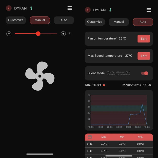Chihiros Cooling Fan app interface showing temperature settings and fan control for optimal aquarium environment.