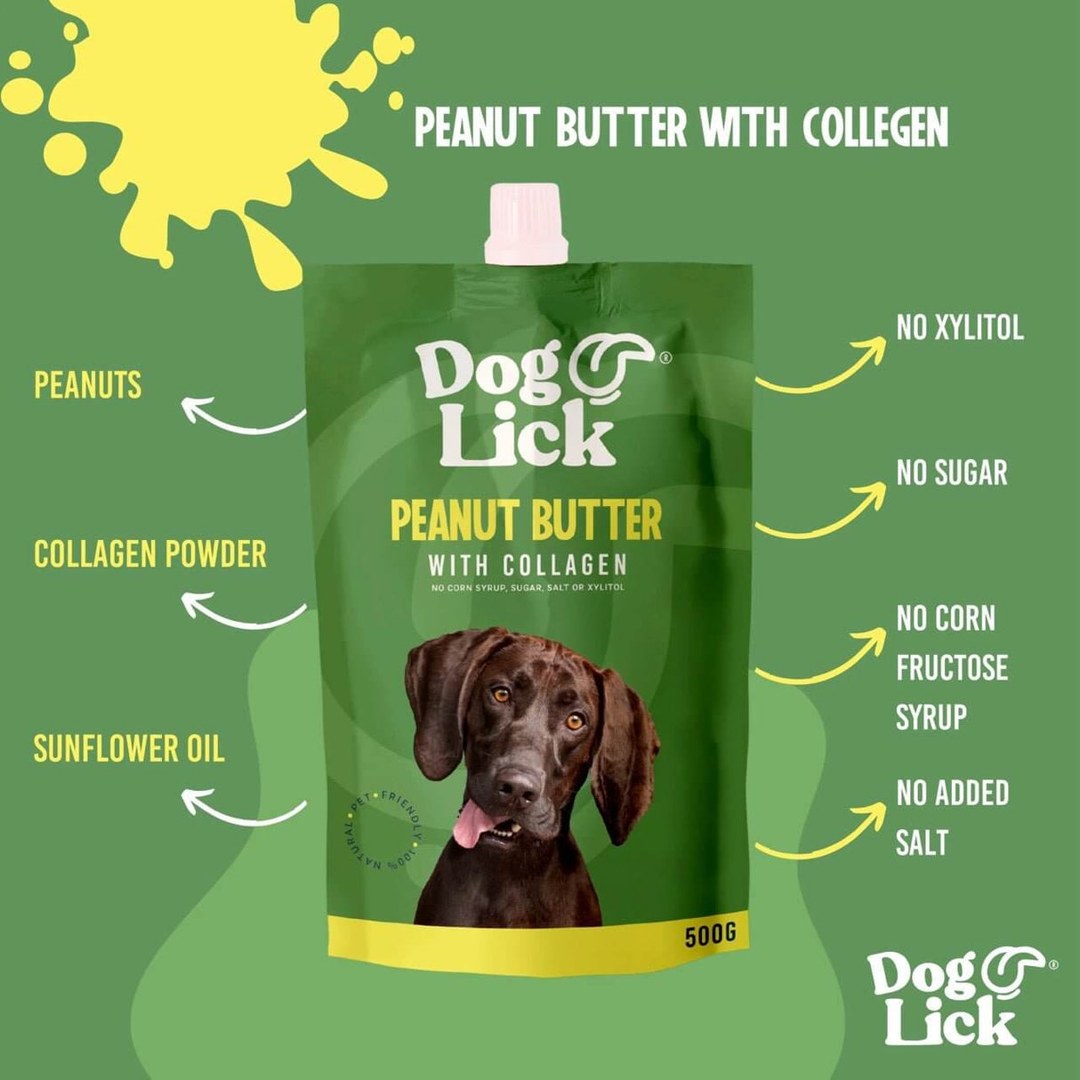 Dog Lick Peanut Butter with Collagen 500g pouch featuring healthy ingredients and benefits for dogs.
