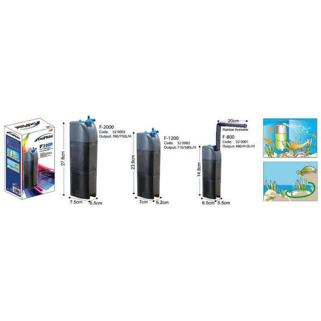 Dophin Internal Filters display with models F-800, F-1200, F-2000, and packaging, showcasing aquarium filtration specifications.