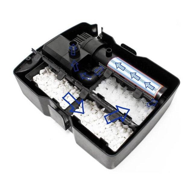 Grech CUF Pond Internal Fountain Filter showing internal components and UV light filtration system for efficient pond cleaning.