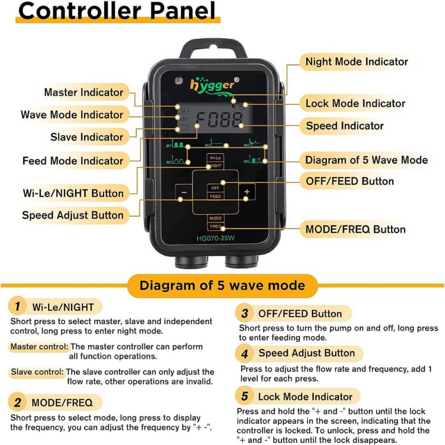 Hygger cross flow wave maker controller panel with indicators and settings for wave modes and feeding options.