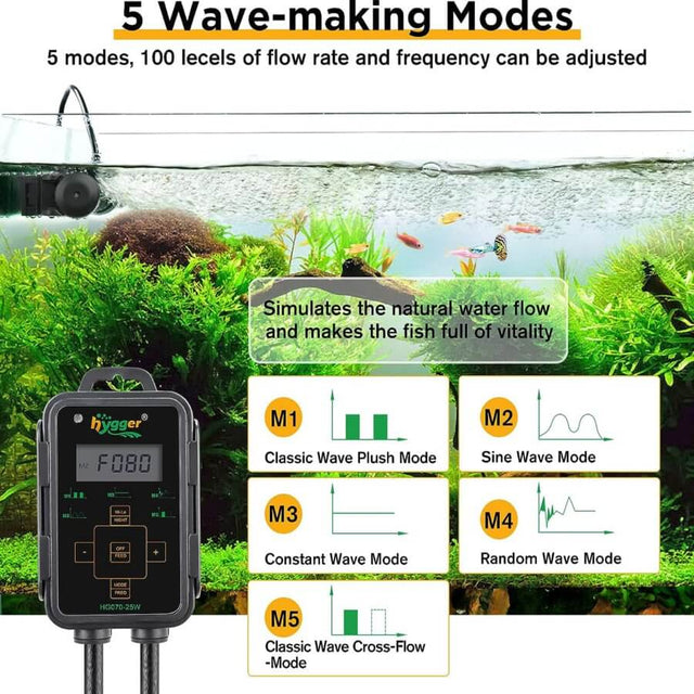 Hygger Cross Flow Wave Maker controller showing 5 adjustable wave-making modes for optimal aquarium water flow.