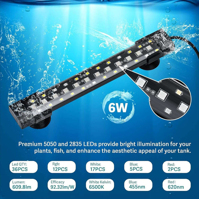 Hygger Submersible Aquarium LED Light with 5050 and 2835 LEDs providing bright 6500K illumination for vibrant aquatic environments.