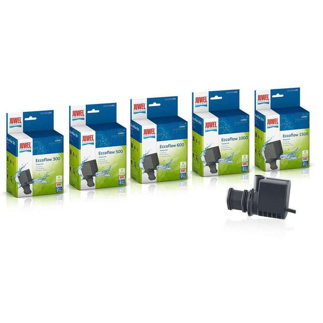 Juwel Eccoflow pumps displayed in packaging, showcasing various models for Juwel aquariums.