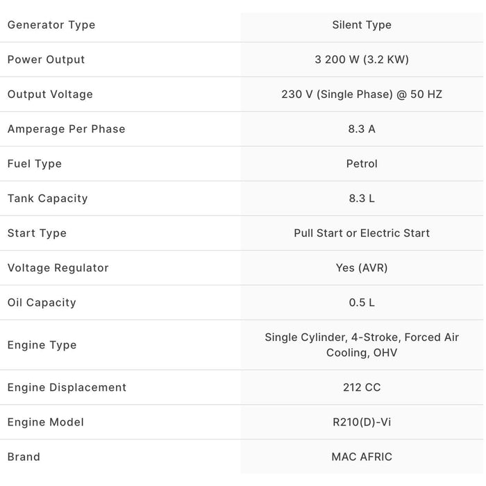 MAC AFRIC 3.2kW Inverter Generator - Buy Online - Jungle Aquatics