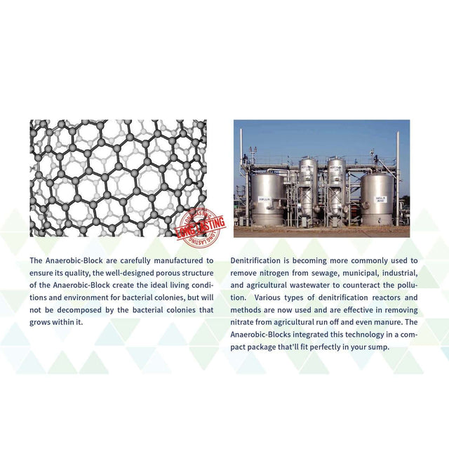 Maxspect Nano-Tech Anaerobic Block structure and industrial application for efficient nitrate removal in aquariums.