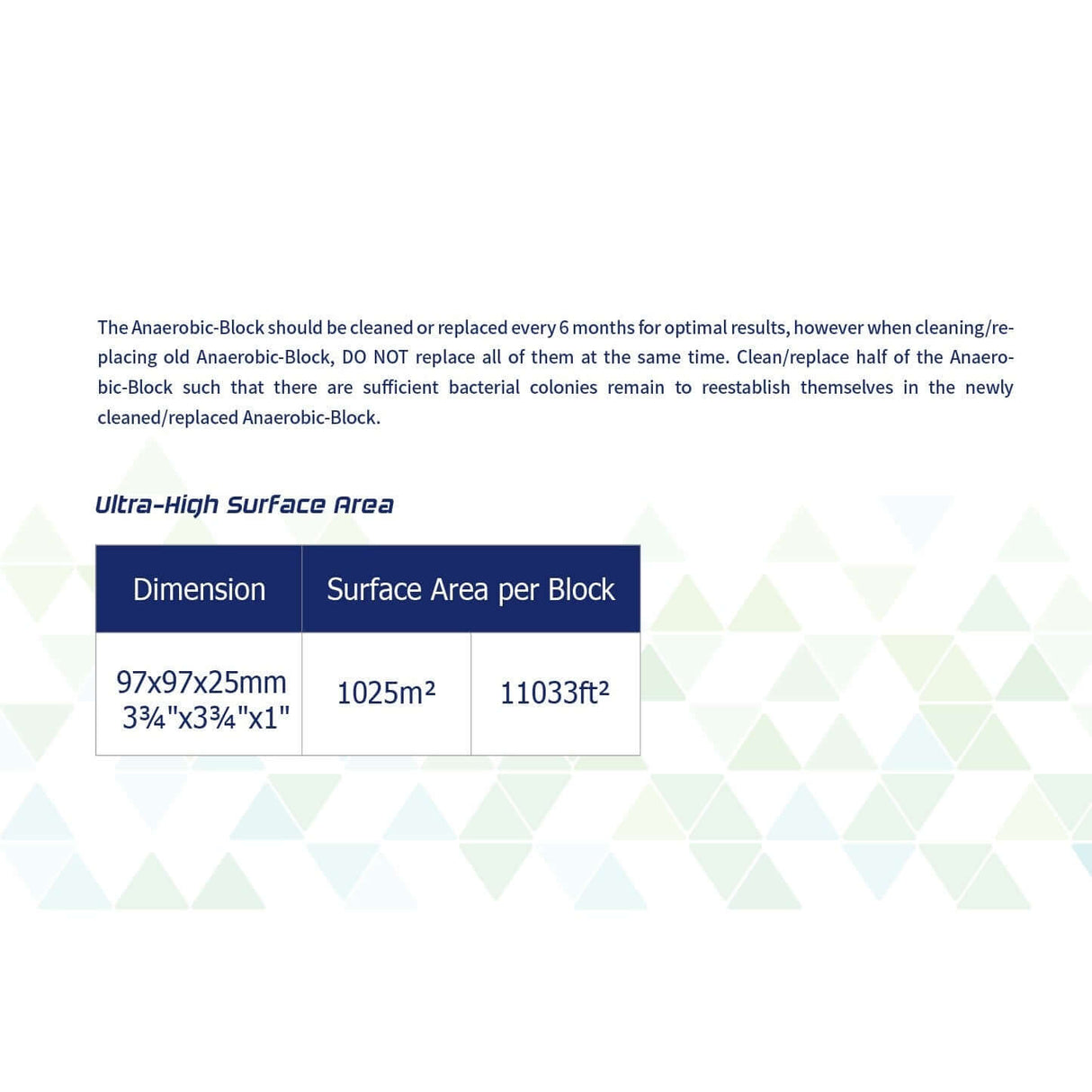 Maxspect Nano-Tech Anaerobic Block dimensions and surface area details for optimal aquarium nitrate removal.