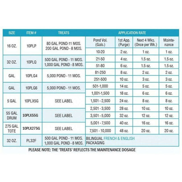 Microbe-Lift application rate chart for ponds and lagoons, bilingual in French and English.