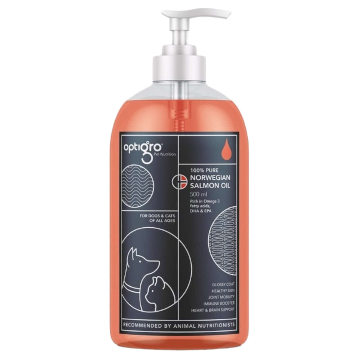 OptiGro 100% Pure Norwegian Salmon Oil 500ml for dogs and cats, promoting glossy coats and heart health.
