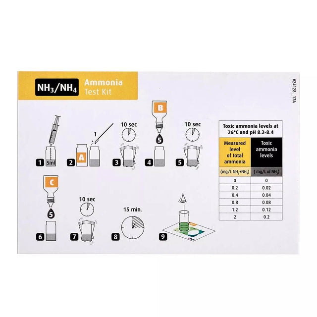 Red Sea Ammonia Test Kit instructions showing testing process and results for safe marine aquarium management.