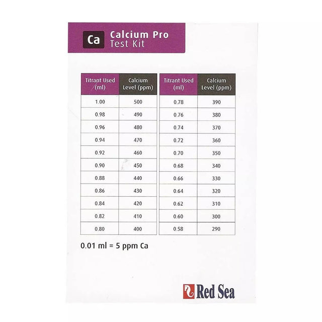 Red Sea Calcium Pro Test Kit chart showing calcium levels and titrant usage for accurate reef aquarium measurements.