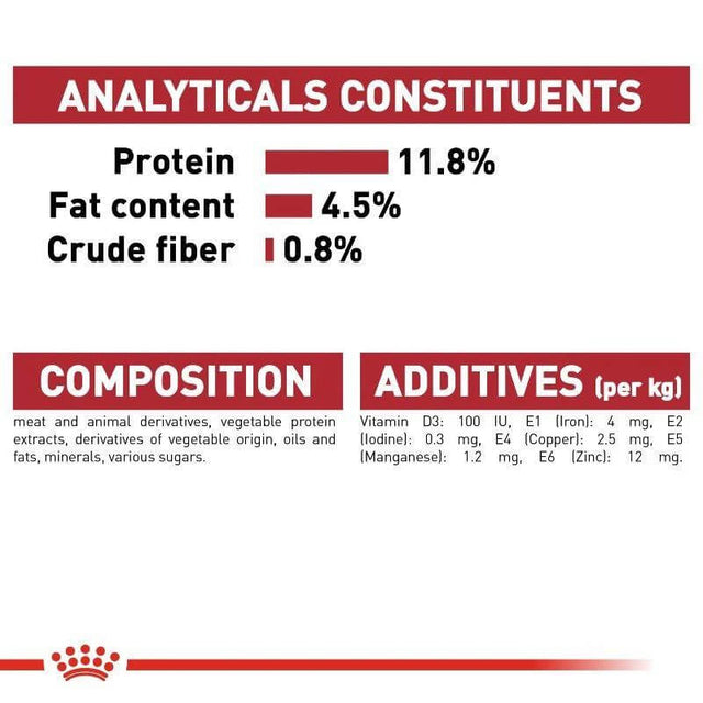 Nutritional analysis of Royal Canin Cat Instinctive Jelly Wet Food including protein, fat content, and crude fiber levels.