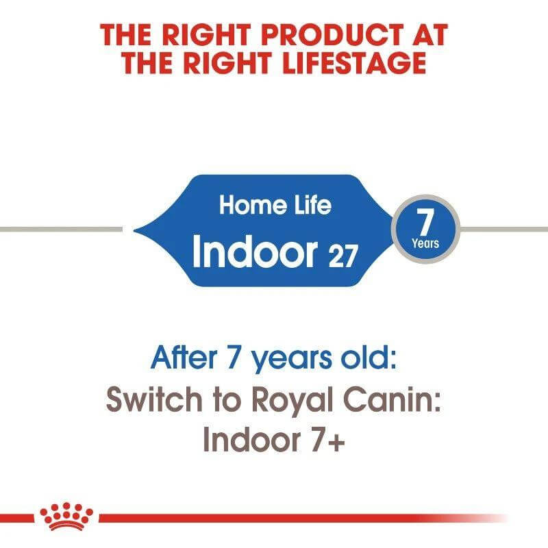 Royal Canin Indoor 27 cat food guidance for cats over 7 years old, promoting a healthy lifestyle.