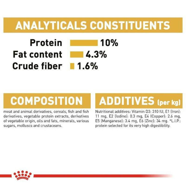 Nutritional information for Royal Canin Maine Coon Adult Cat Wet Food, detailing proteins, fats, fiber, composition, and additives.